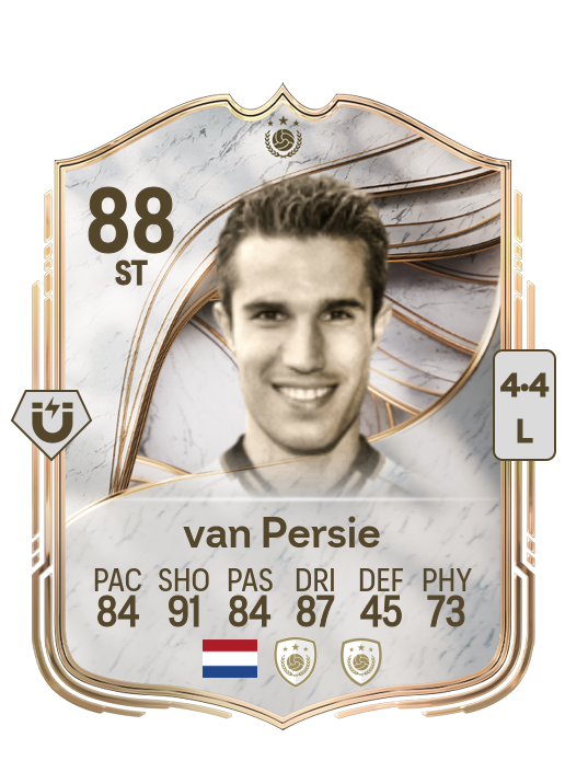 Robin van Persie