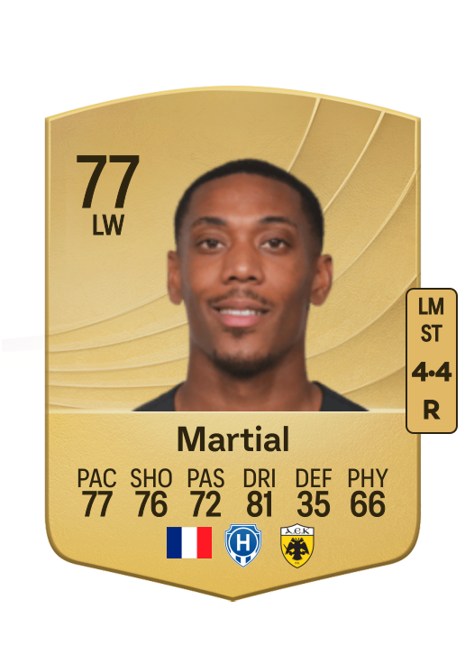 Anthony Martial