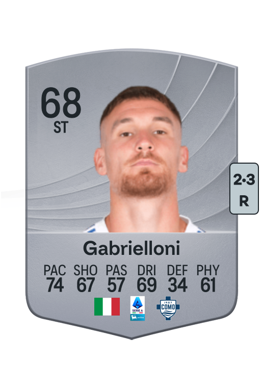 Alessandro Gabrielloni