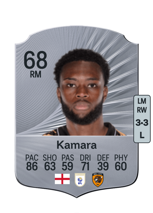 Abu Kamara