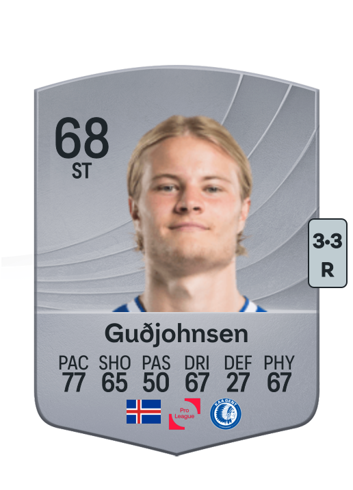 Andri Lucas Guðjohnsen