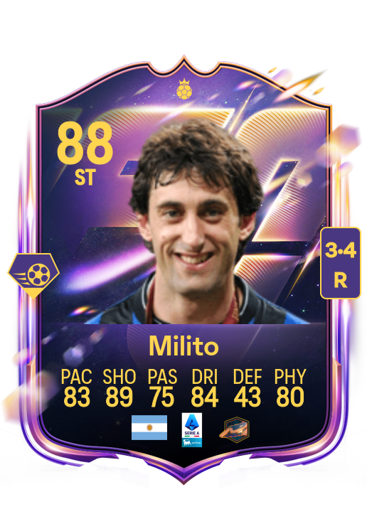 Diego Milito