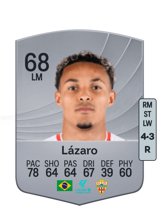 Lázaro Vinicius Marques