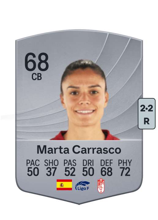 Marta Carrasco García