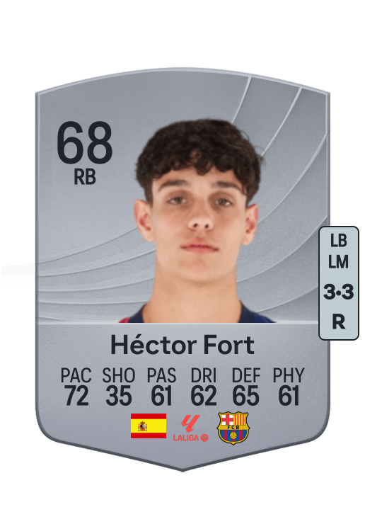 Héctor Fort García