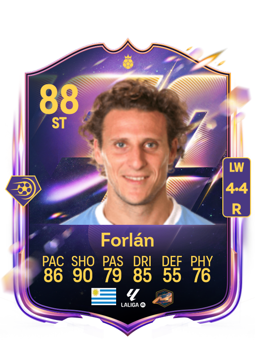 Diego Forlán
