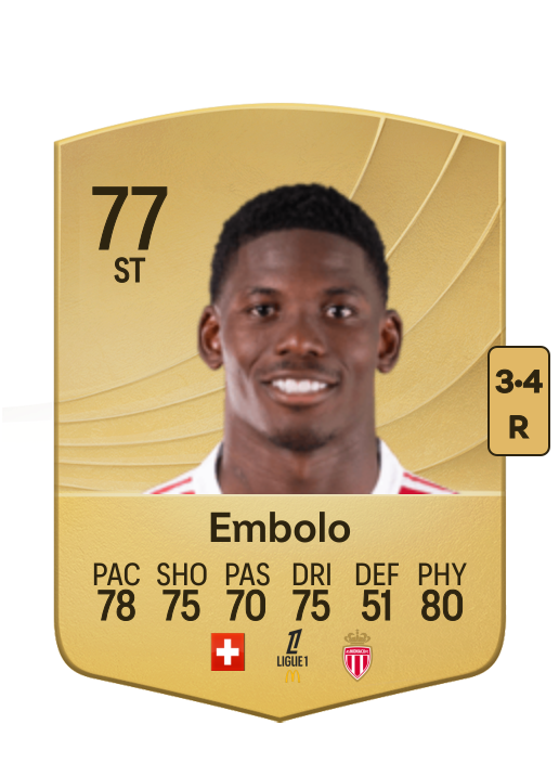 Breel Embolo