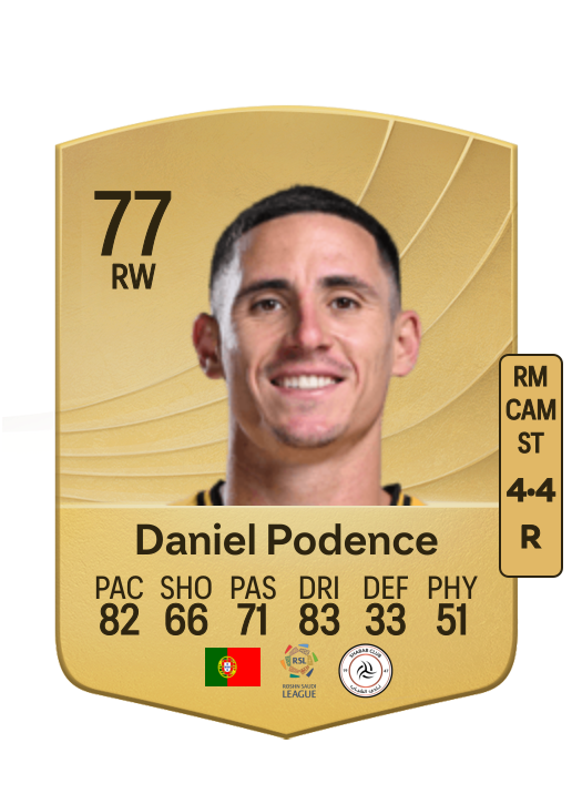 Daniel Castelo Podence