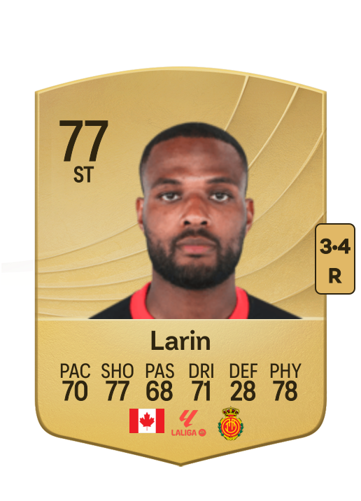 Cyle Larin