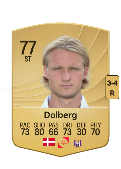Kasper Dolberg
