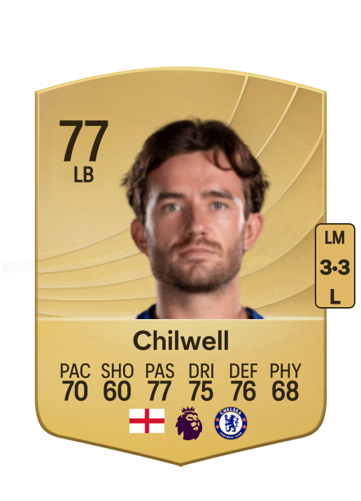 Ben Chilwell