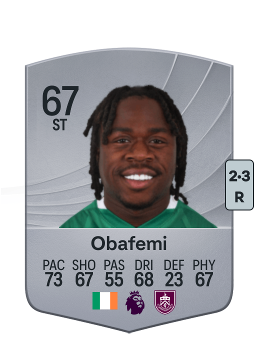 Michael Obafemi