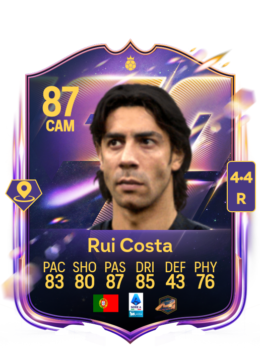 Rui Manuel César Costa