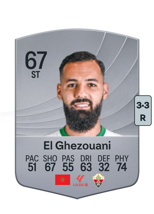 Mourad Daoudi El Ghezouani