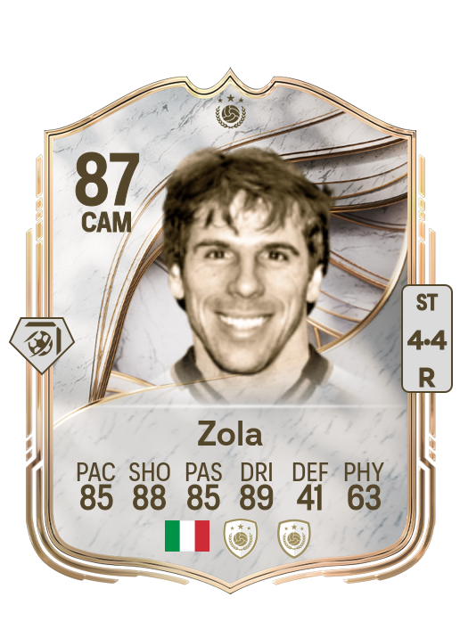 Gianfranco Zola