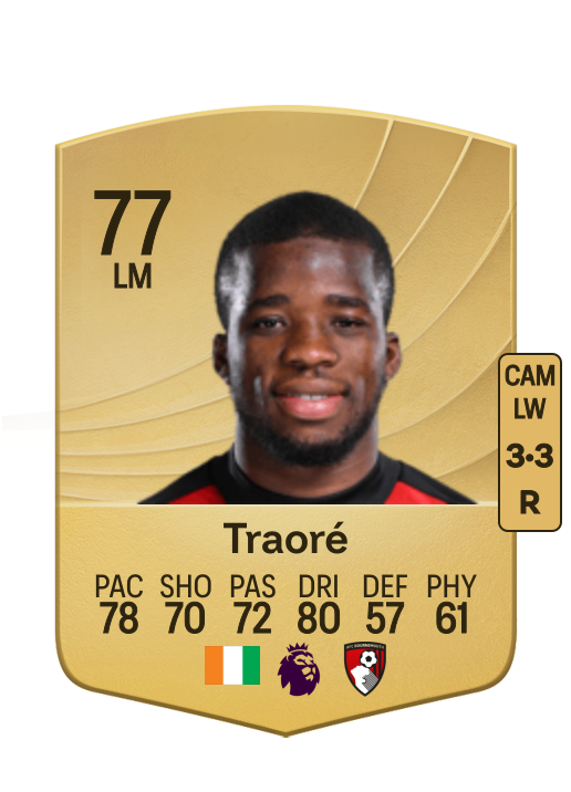 Hamed Junior Traoré