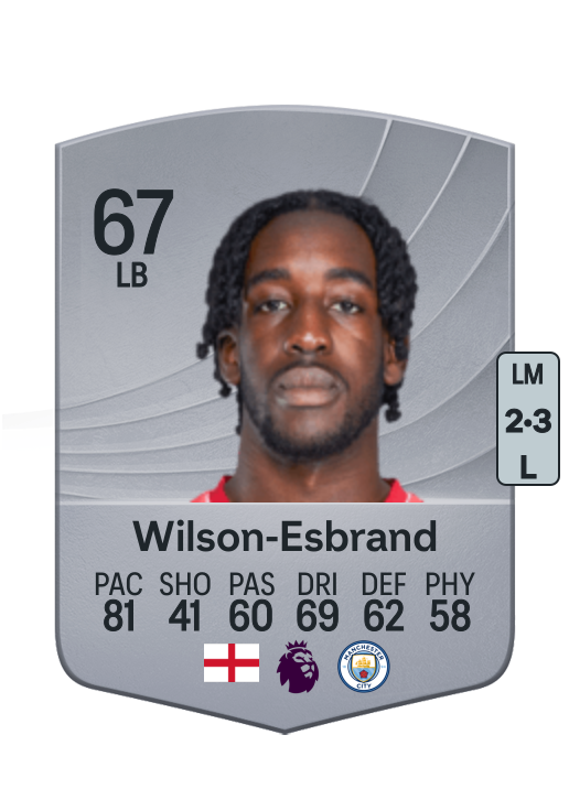 Joshua Wilson-Esbrand