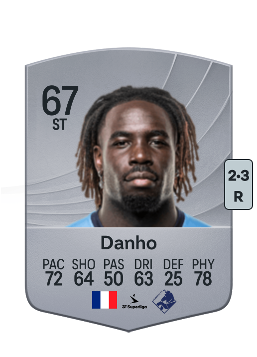 Florian Thomas Danho