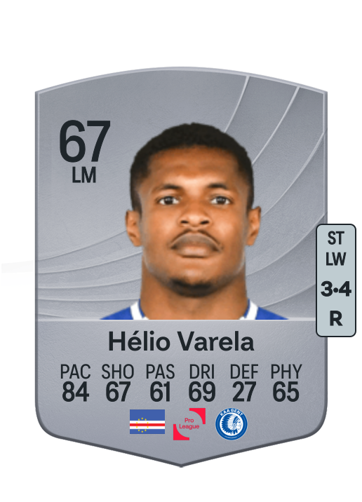 Hélio Sandro Varela