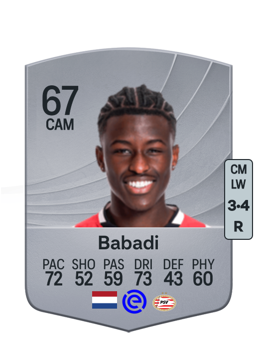 Isaac Babadi