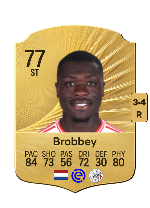 Brian Brobbey