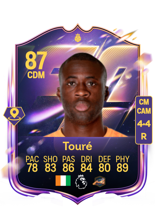 Yaya Touré