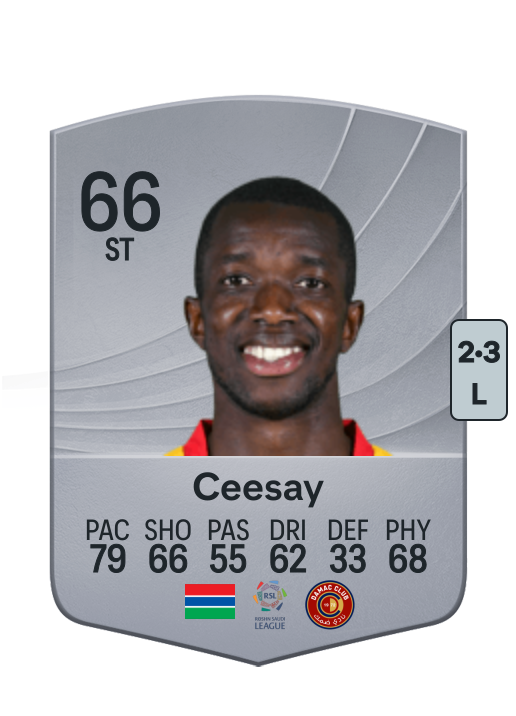Assan Ceesay