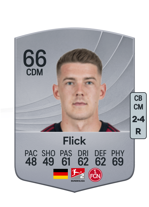 Florian Flick