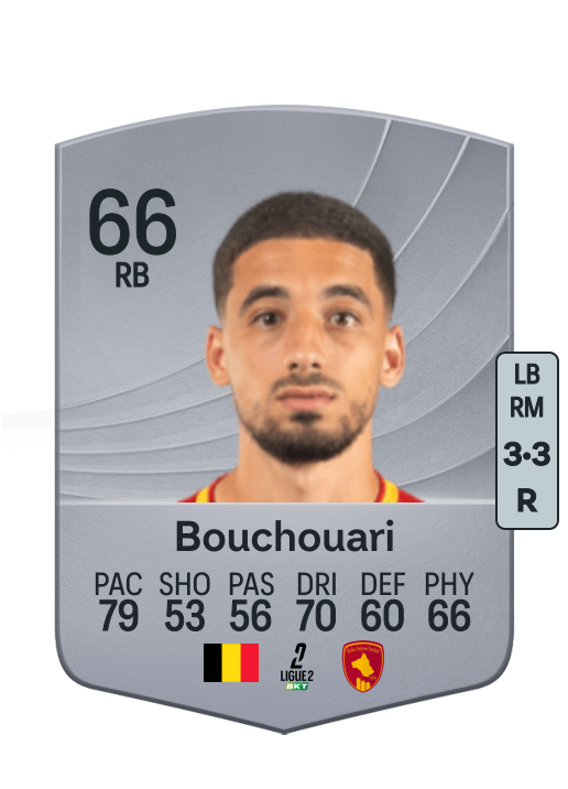 Mohamed Bouchouari
