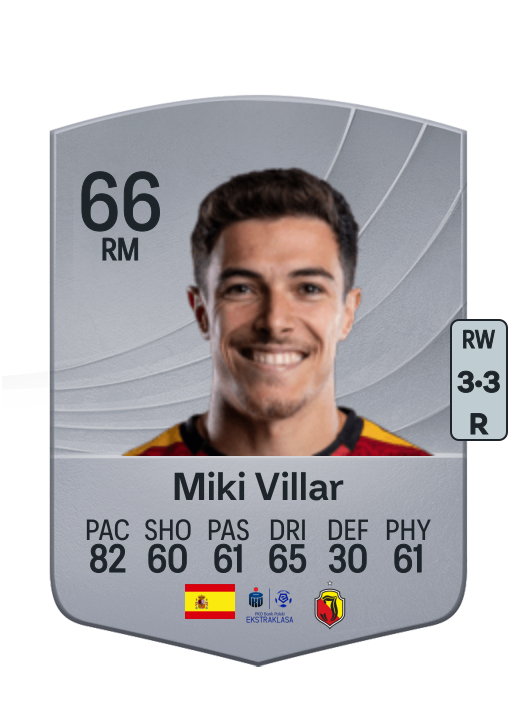 Miguel Villar Alonso