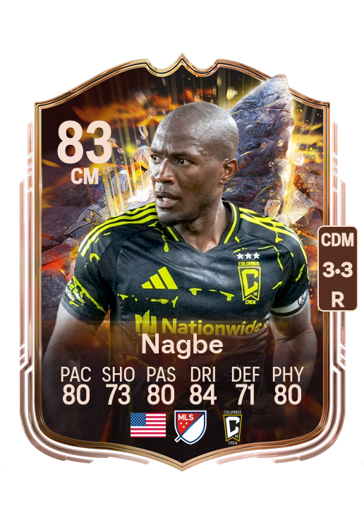 Darlington Nagbe