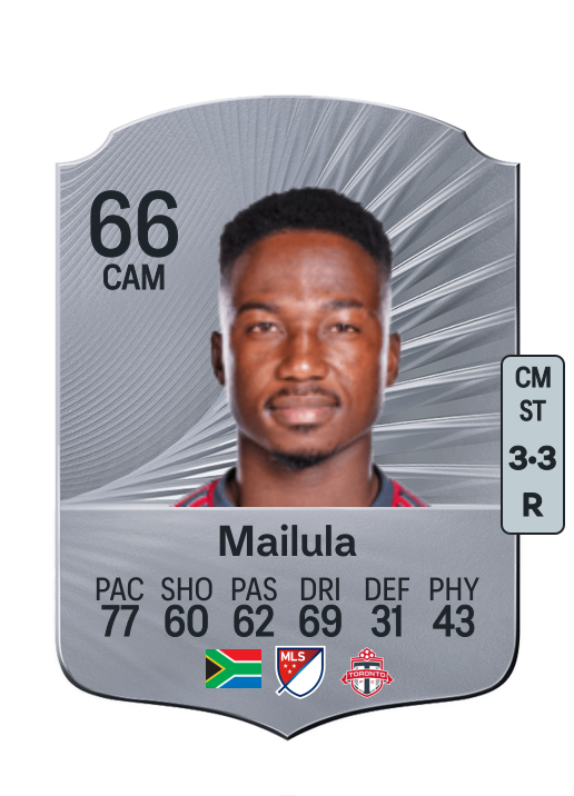 Cassius Mailula