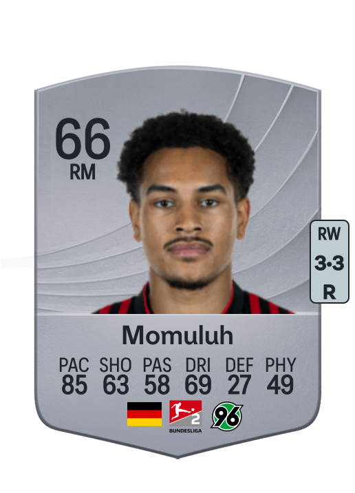 Thaddäus-Monju Momuluh