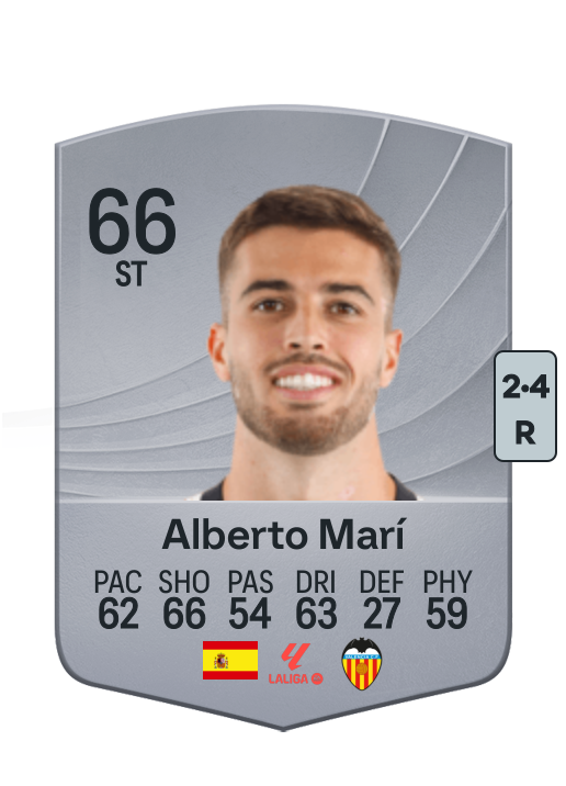 Alberto Marí Sánchez