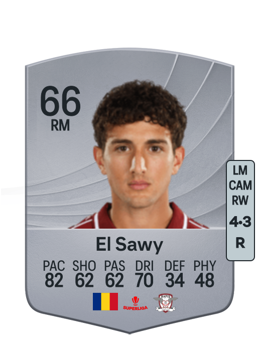 Omar El Sawy