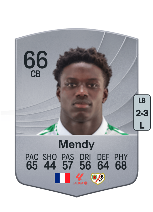 Nobel Mendy