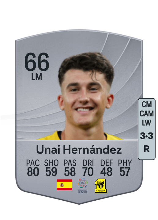 Unai Hernández Lorenzo