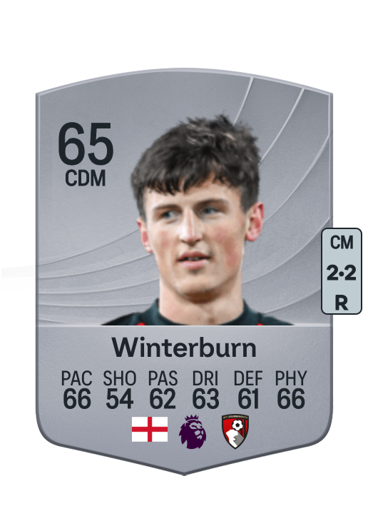 Ben Winterburn