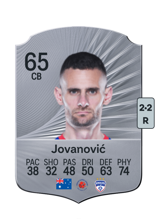 Aleksandar Jovanović