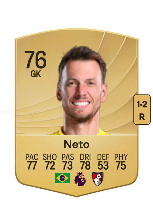 Norberto Murara Neto