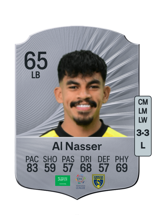 Saad Al Nasser