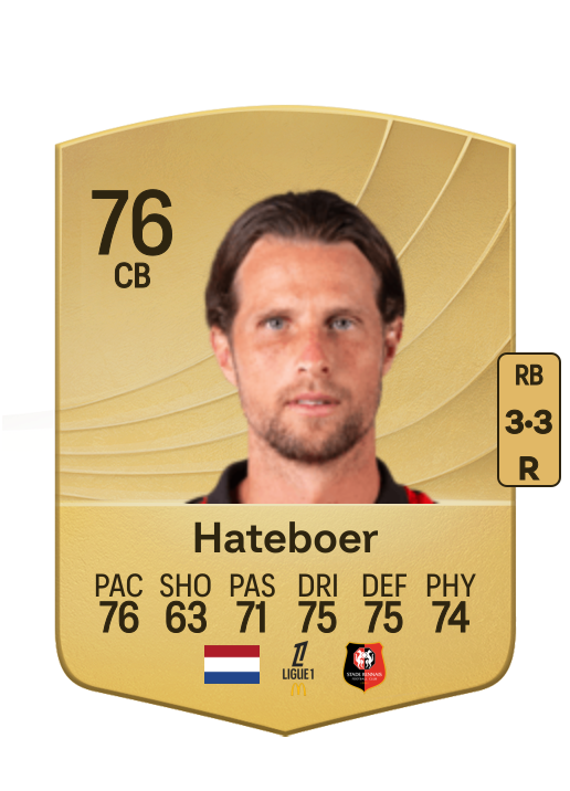 Hans Hateboer