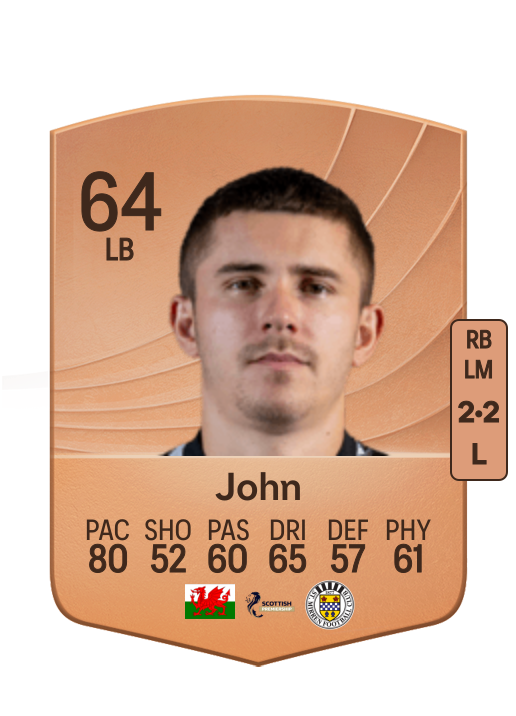 Declan John