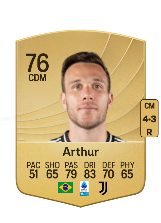 Arthur Henrique Ramos Oliveira Melo