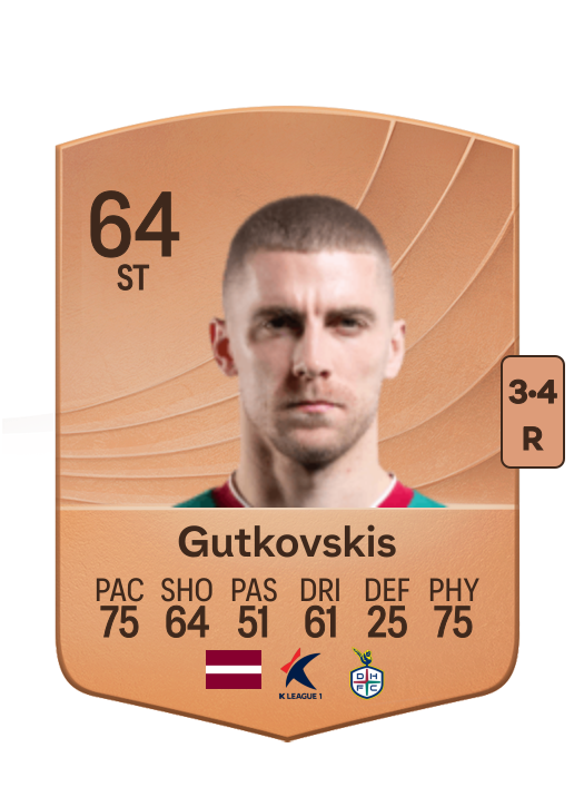 Vladislavs Gutkovskis