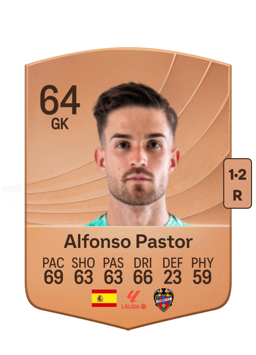 Alfonso Pastor Vacas