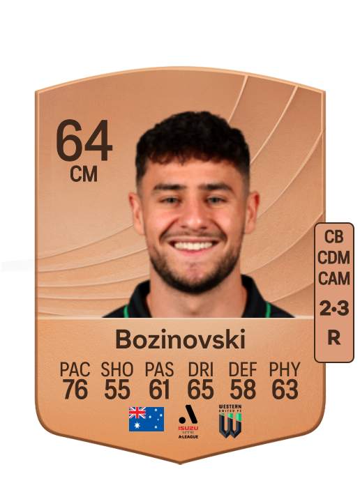 Rhys Bozinovski