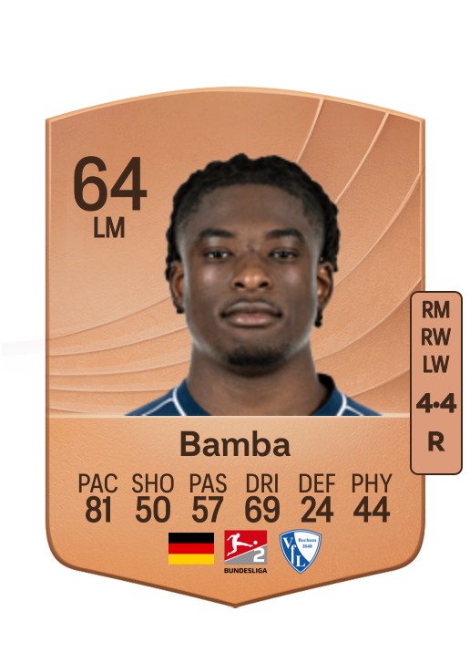Samuel Bamba