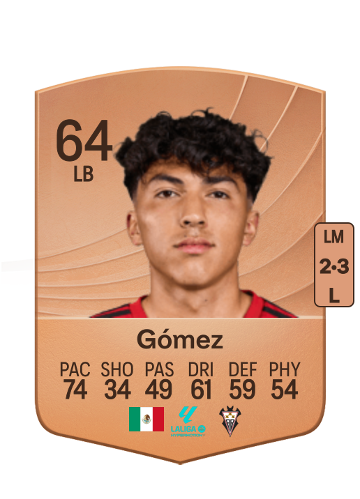 Jonathan Germán Gómez