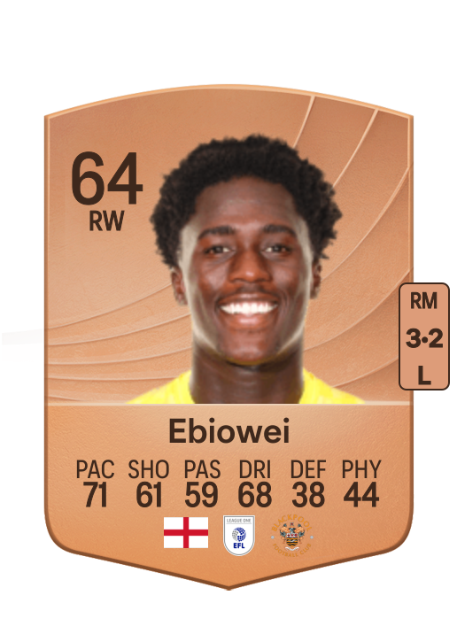 Malcolm Ebiowei
